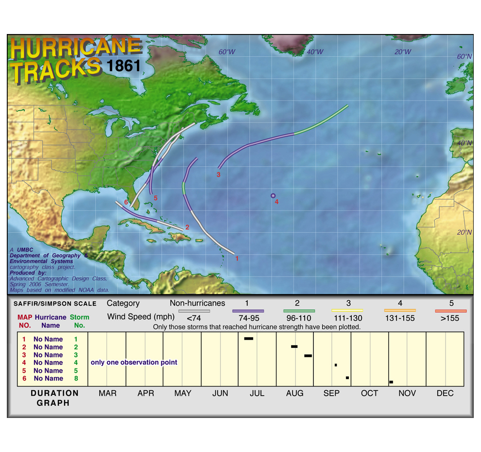 1861 Hurricane Tracks