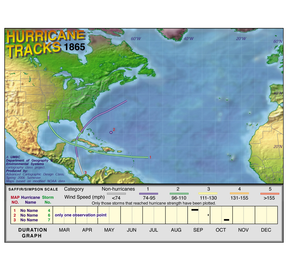 1865 Hurricane Tracks