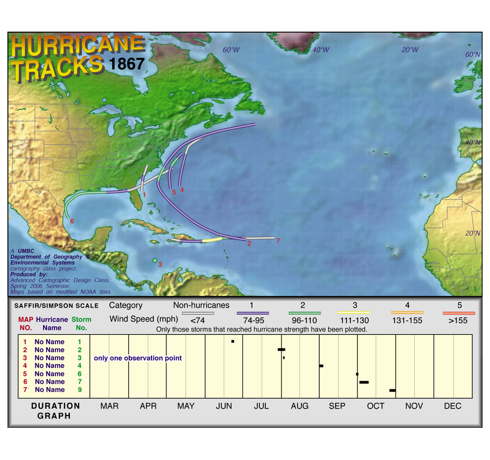 1867 Hurricane Tracks