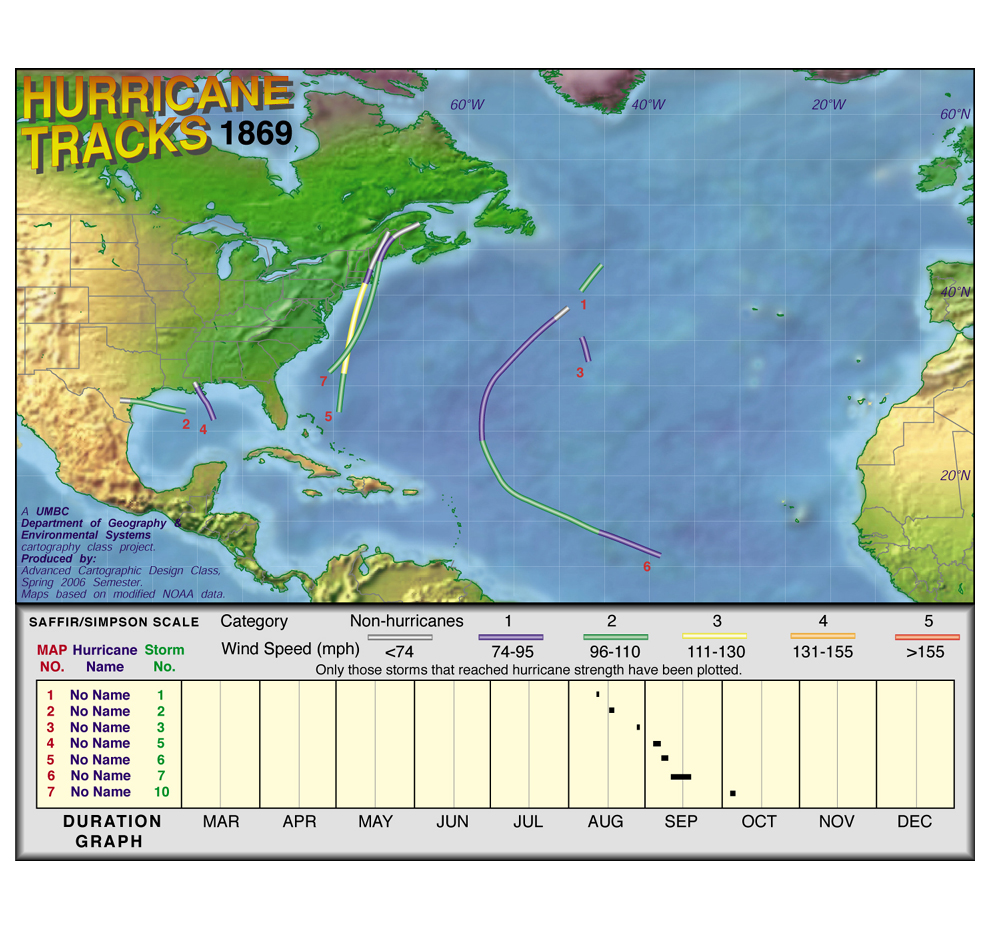 1869 Hurricane Tracks