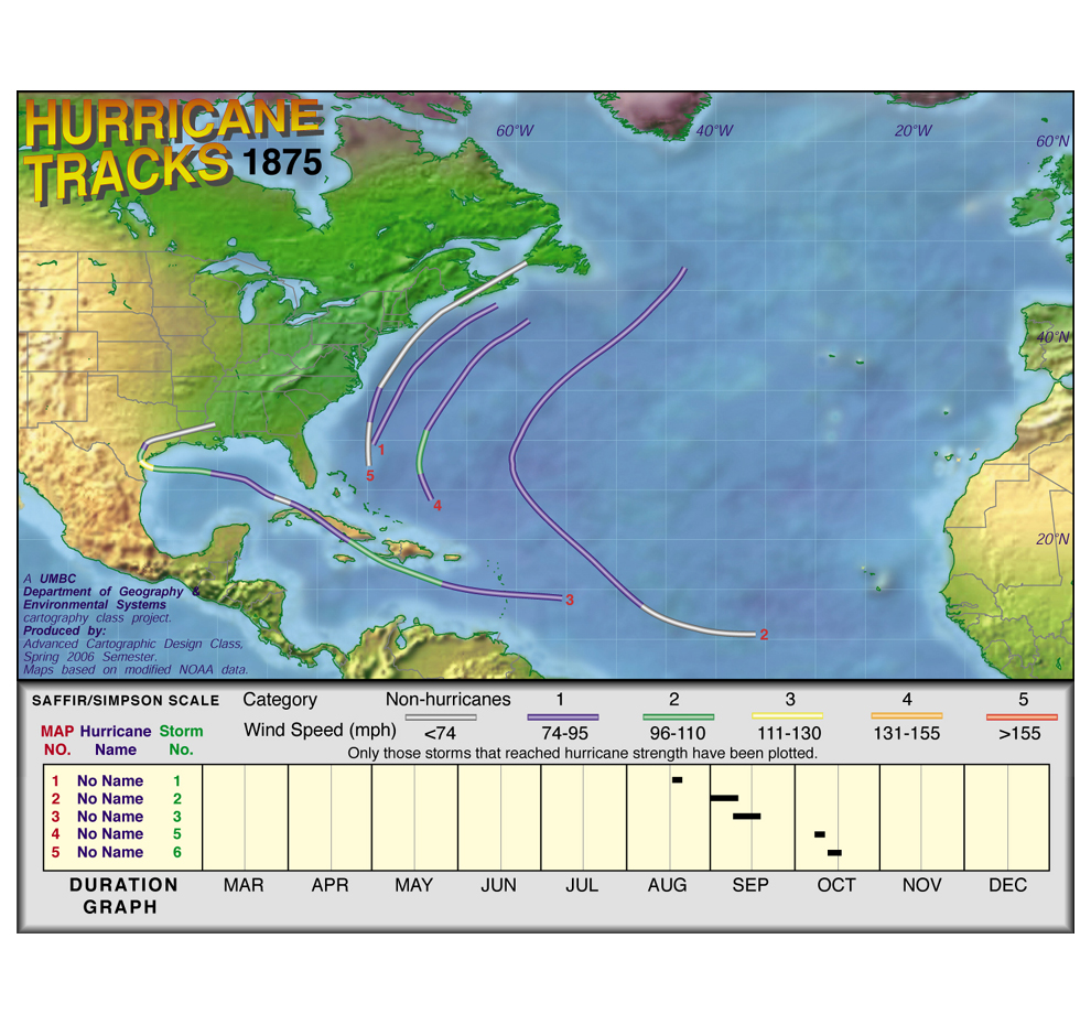 1875 Hurricane Tracks