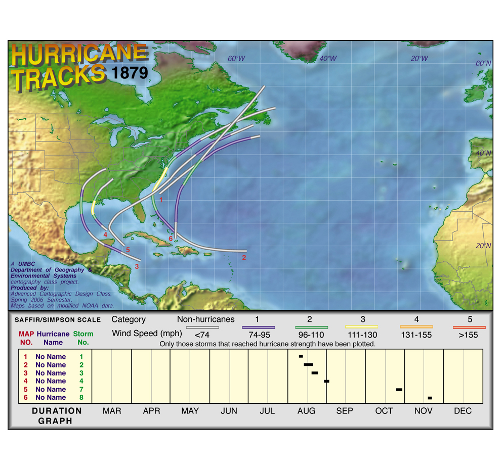 1879 Hurricane Tracks