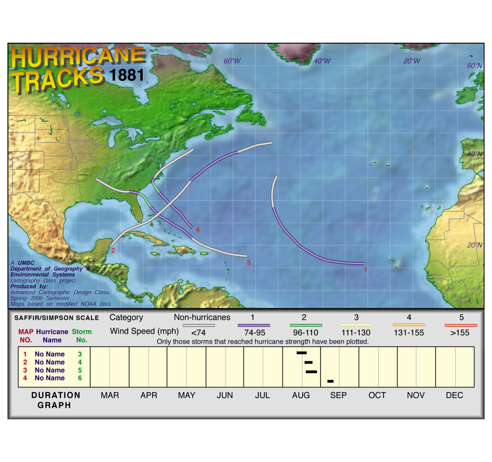 1881 Hurricane Tracks