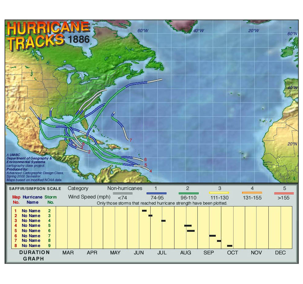 1886 Hurricane Tracks