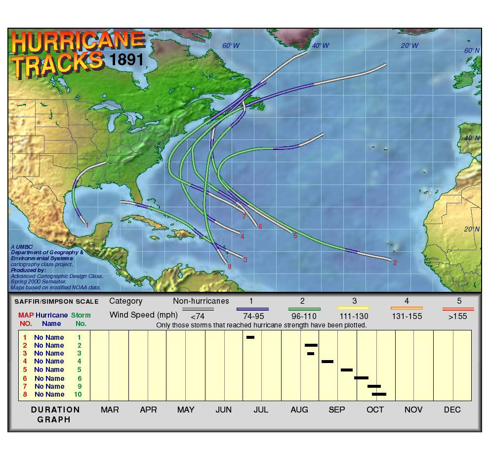 1891 Hurricane Tracks