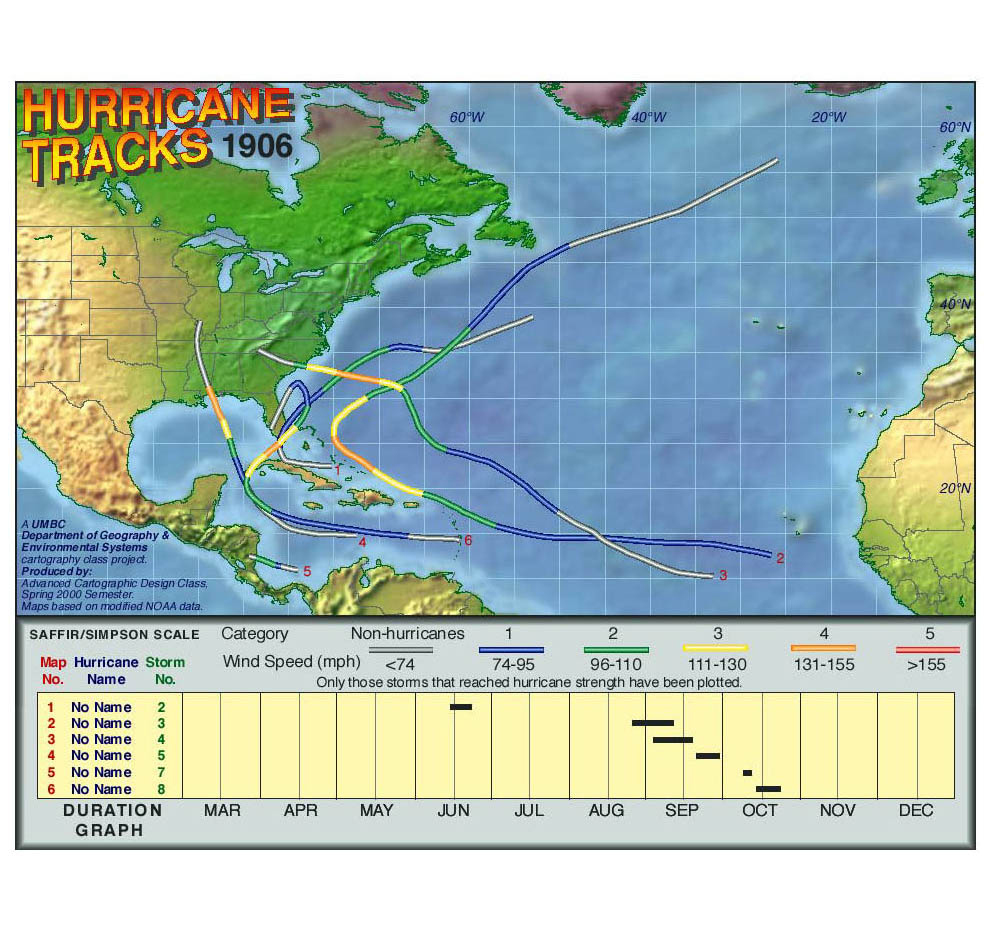 1906 Hurricane Tracks