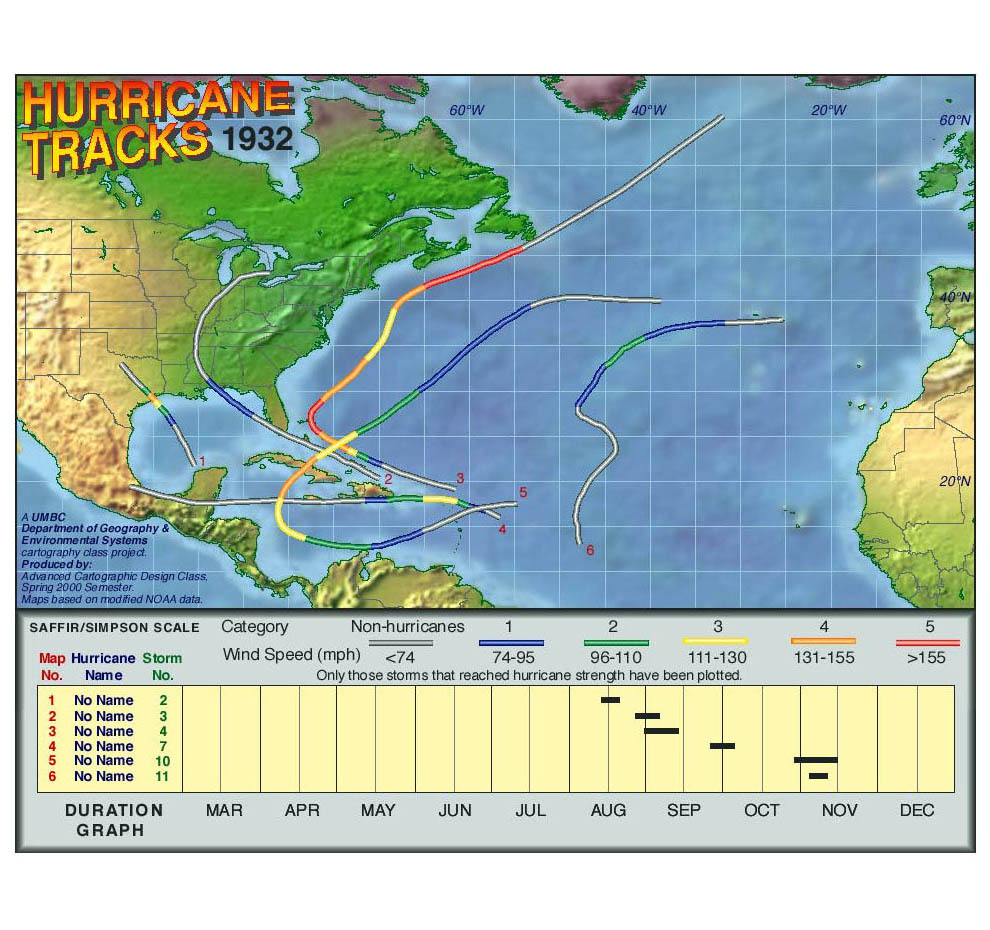 1932 Hurricane Tracks