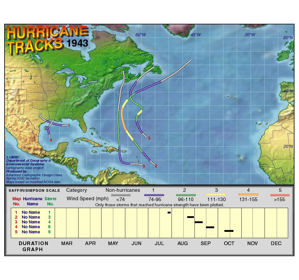 1943 Hurricane Tracks