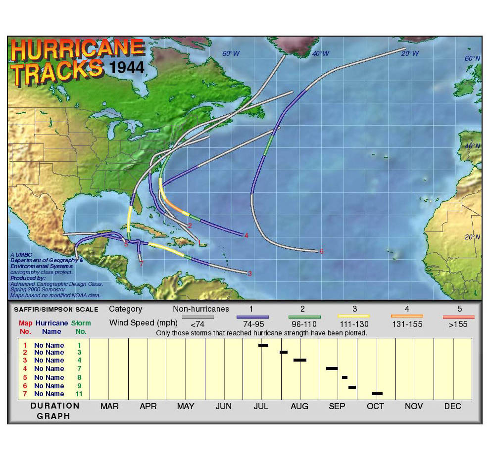 1944 Hurricane Tracks