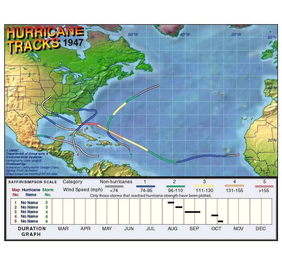 1947 Hurricane Tracks