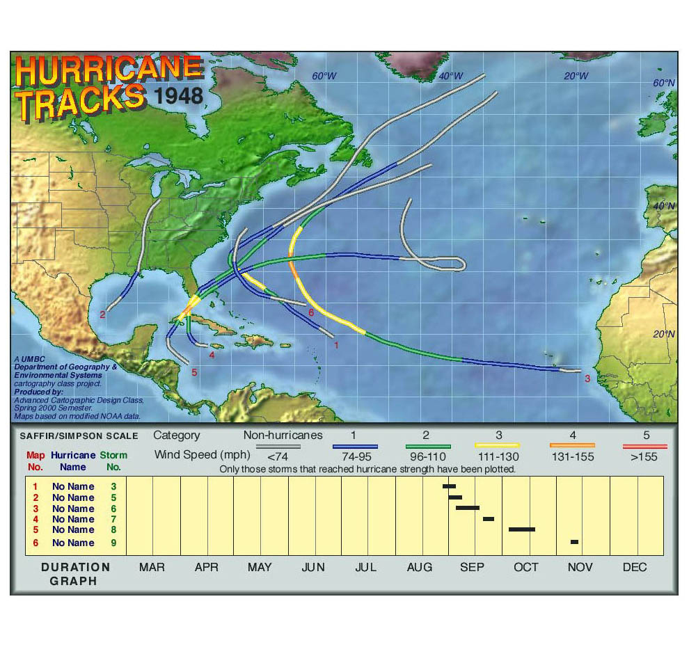 1948 Hurricane Tracks