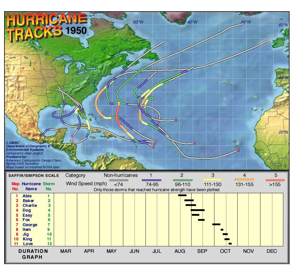 1950 Hurricane Tracks