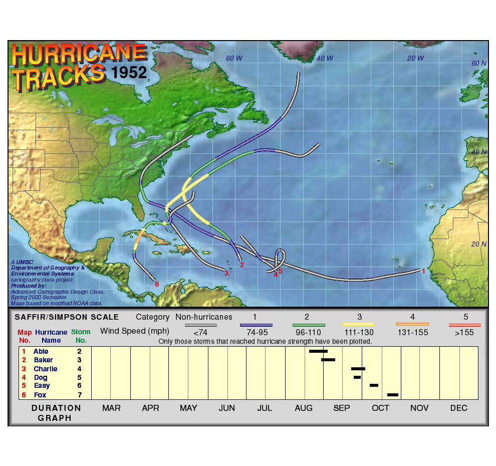 1952 Hurricane Tracks