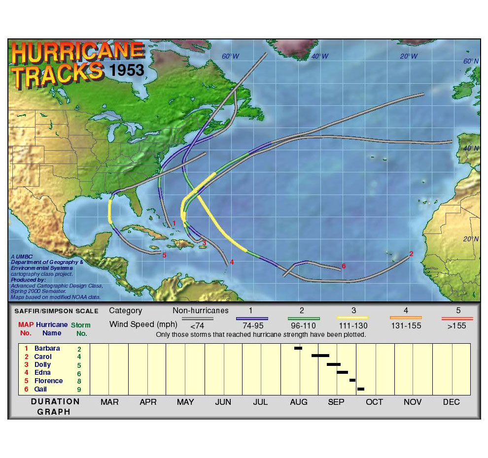 1953 Hurricane Tracks