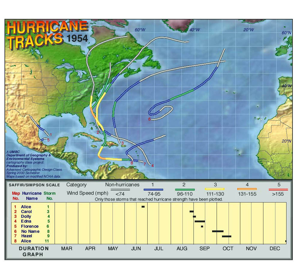 1954 Hurricane Tracks