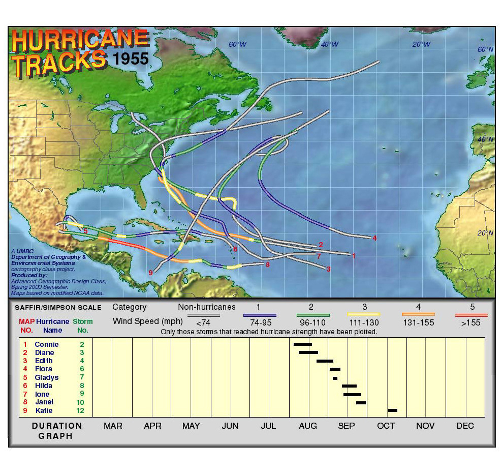 1955 Hurricane Tracks