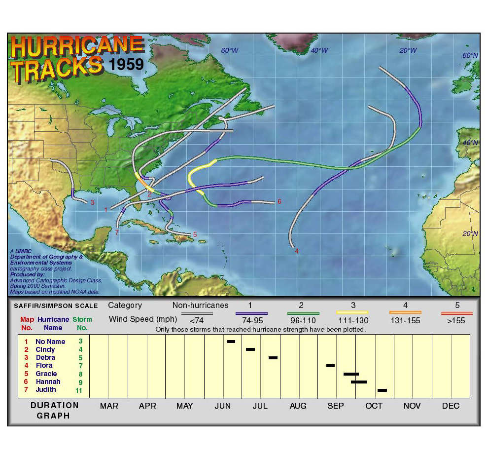 1959 Hurricane Tracks