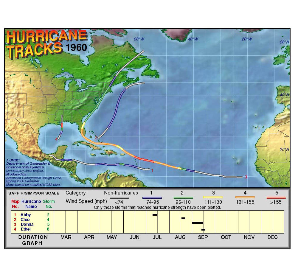 1960 Hurricane Tracks