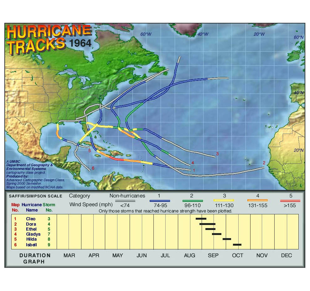 1964 Hurricane Tracks