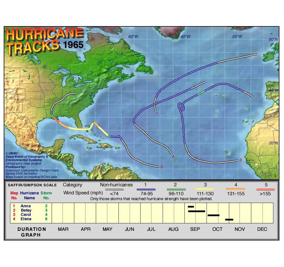 1965 Hurricane Tracks