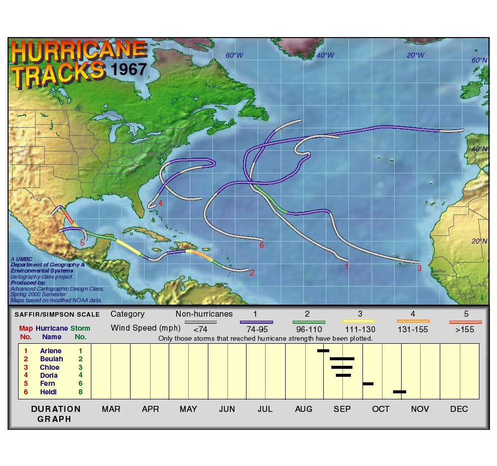 1967 Hurricane Tracks