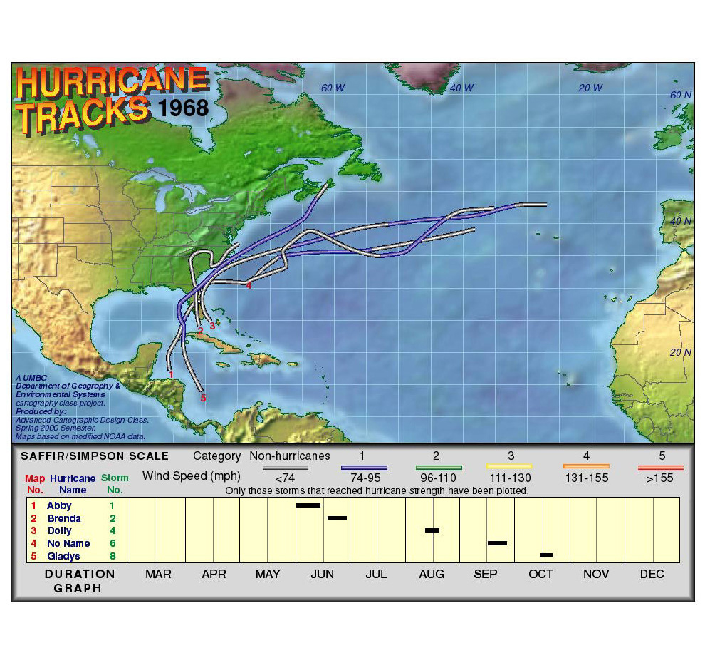 1968 Hurricane Tracks