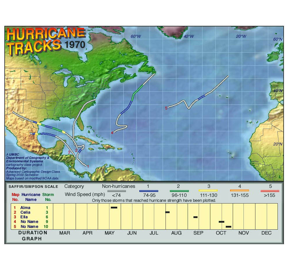 1970 Hurricane Tracks