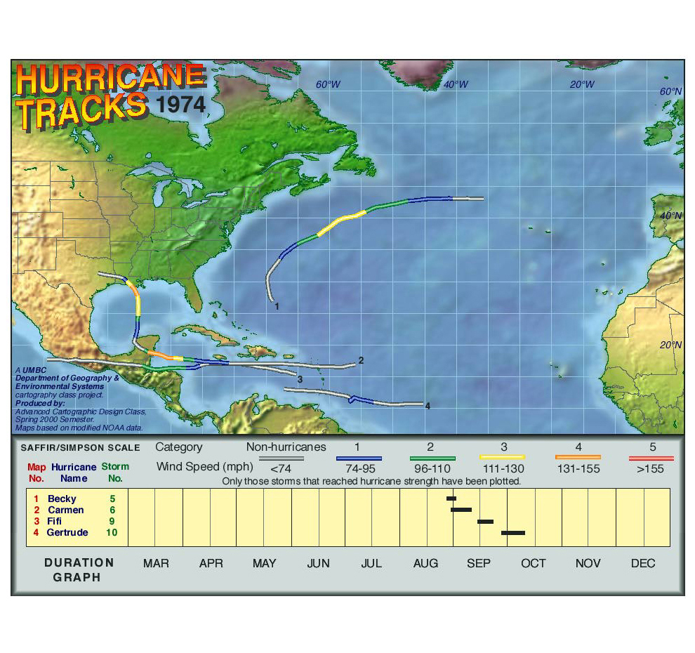 1974 Hurricane Tracks