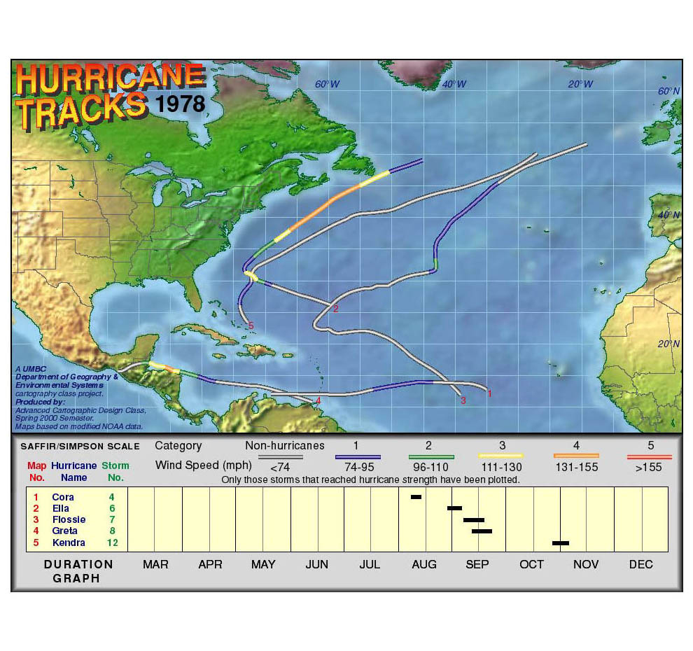 1978 Hurricane Tracks