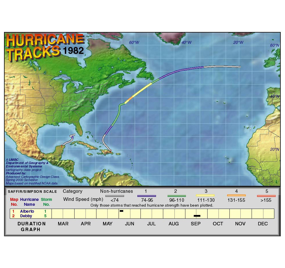 1982 Hurricane Tracks