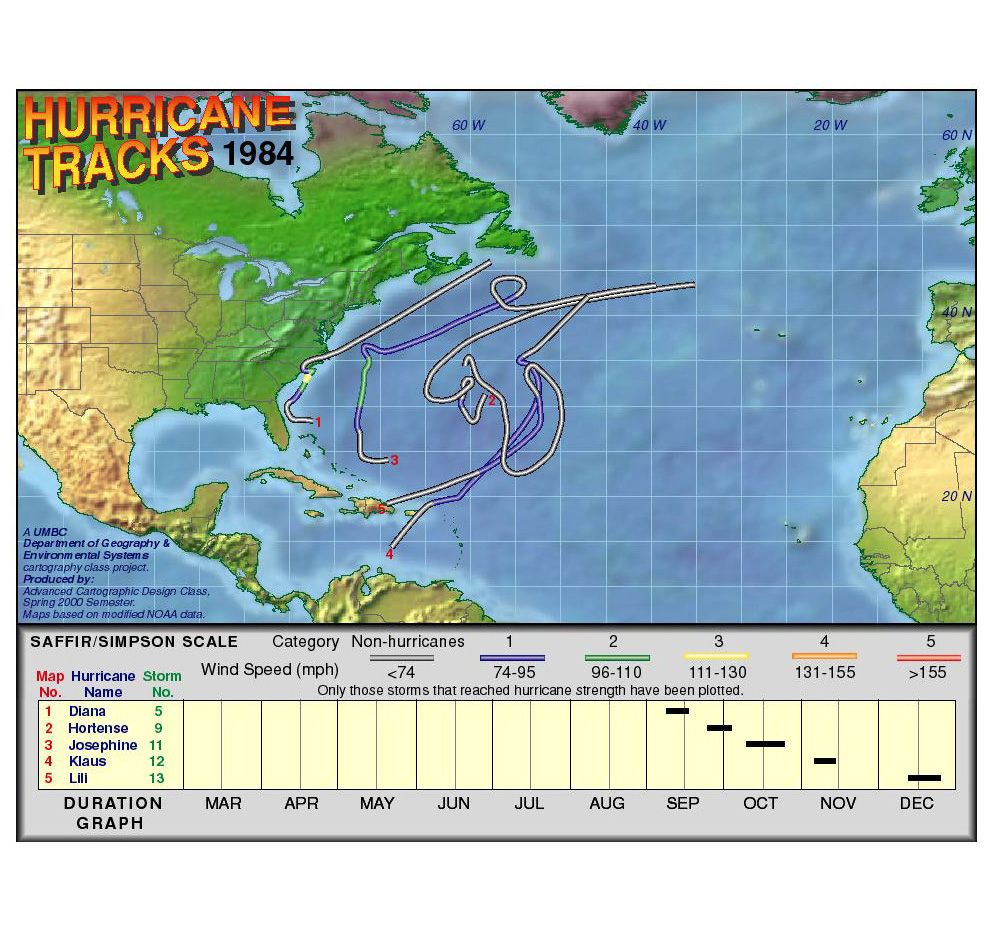 1984 Hurricane Tracks